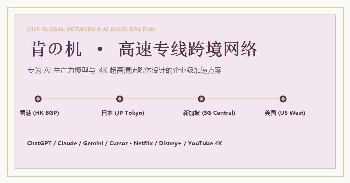AI 研发与前沿大模型网络调优架构图